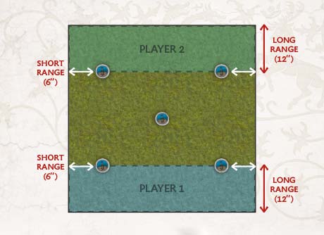 Beta-Mode-No-Foe-May-Pass