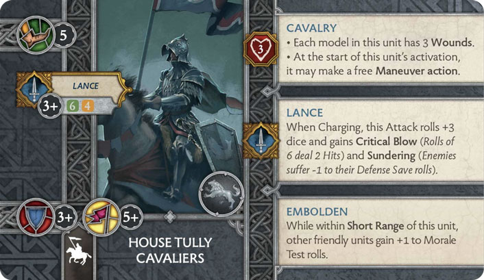 Cavaliers Tully (Tully Cavaliers) - ASOIAF.FR